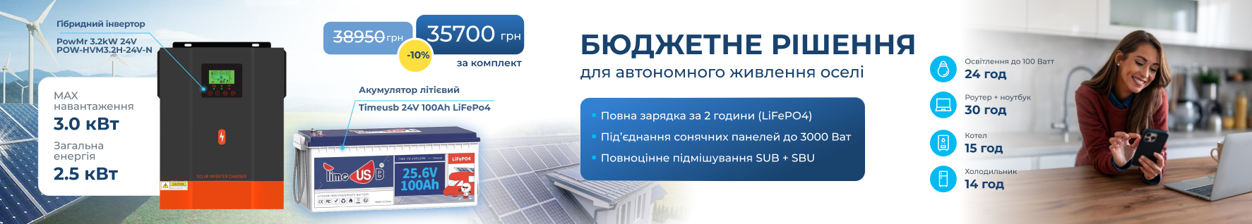 таймюсб 24 на 100 и повмр 3.2 photo 3